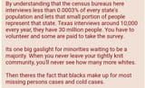 Whites will always be majority