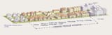 Zoning laws