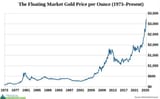 new-chart_png_92