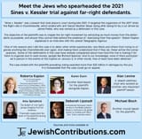 Jewish lawfare against the far-right