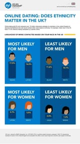 why-are-indian-men-among-the-more-desired-group-of-men-in-v0-s7ih2mu2va8b1