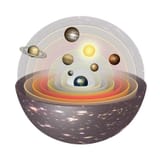 2-geocentric-model-of-the-universe-mikkel-juul-jensen