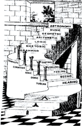 freemason imagery steps 0