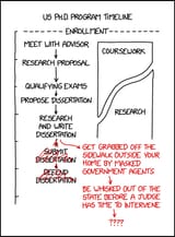 phd_timeline_2x