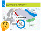 Ukraine oil and gas deposits