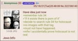 Rule 34 Holocaust