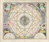 Cellarius_Harmonia_Macrocosmica_-_Orbium_Planetarum_Terram_Complectentium_Scenographia 0