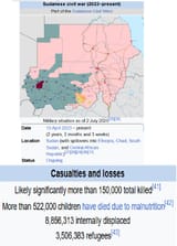 sudan-wtf