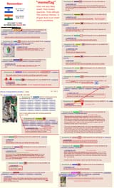 memeflag israel defense 2