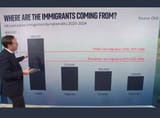 brexitimmigration