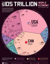 global-economy-2023
