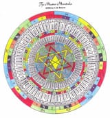 Cabala Judaica