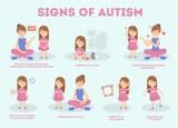 Symptoms-of-Autism-Spectrum-Disorder