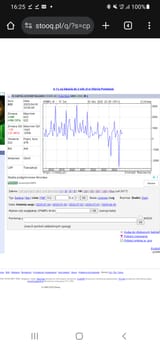 Screenshot_20250705-162559_Chrome