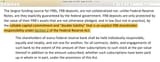 Kupiec Fed shareholder responsibility