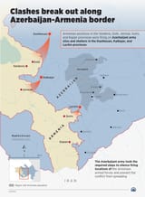 azerbaycan-ermenistan