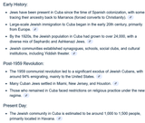 Screenshot 2025-07-05 at 10-26-12 jews in cuba - Google Search