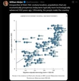 populations_1500
