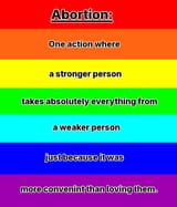 Abortion
