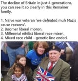 death of britbongistan