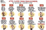 climateChangeTimeline