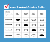 ranked choice
