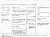 Jaffe-Memo-population-control-proposals