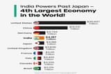 india-1