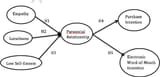 16-Figure1-1