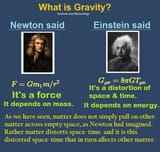 gravity is not real