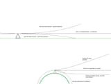 refractionglobe