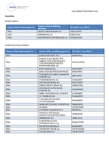 Austria primary dealers