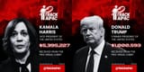 kamala-harris-has-taken-5x-more-money-from-aipac-than-trump-v0-d31sb8tq97ed1
