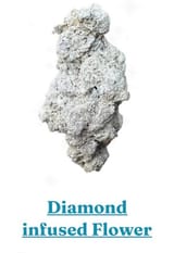 Screenshot 2025-07-06 at 00-28-23 _ thca diamond bud - Google Search