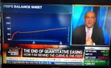 CNBC a million times wrong copy