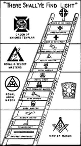 freemason imagery 13