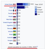 1701511430678009