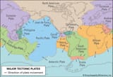 Earth-plate-movement-tectonic-plates-directions-euraisian-pacific-african