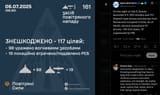 On the night of July 6, Russia launched 4 S-300 missiles and 157 Shahed-type drones and decoys from Russia and occupied Crimea. 06-07-2025