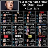 list