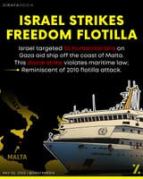 attacking flotilla in international waters