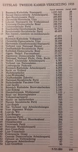 NL1933