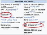 winter war planes