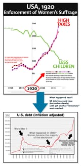 effect-women-economy