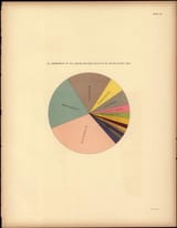 iiif-service_gmd_gmd370m_g3701m_g3701gm_gct00010_ca000065-full-pct_25-0-default