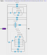 one line questions