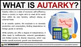 Autarky