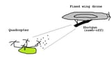 drone interceptor