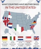 countries-with-bases-in-the-usa-v0-2qg68n8v14ac1