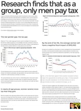 women &amp; men taxes